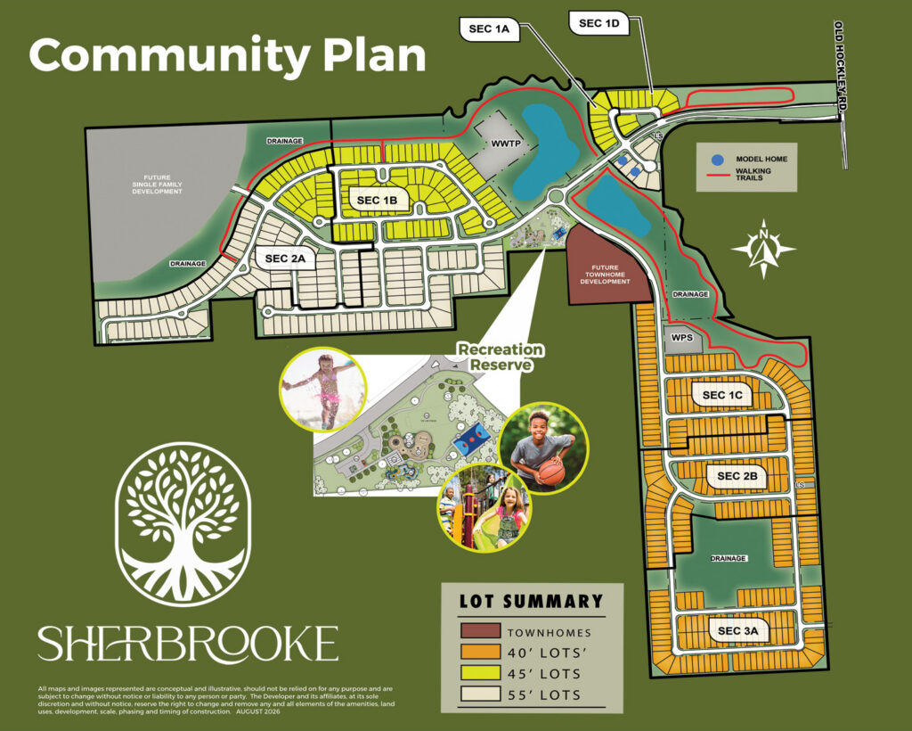 sherbrooke-plan Sherbrooke Community Plan